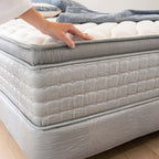 Ανατομικό Στρώμα Hauz Edge Σκληρό